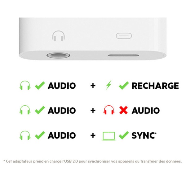 Belkin Adaptateur Lightning vers Jack + Lightning – Image 2